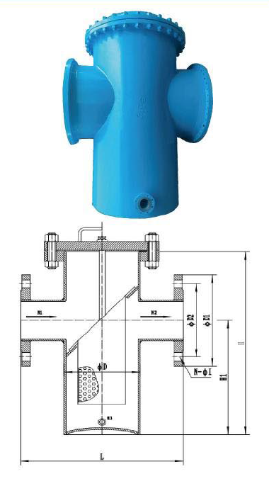 Basket Strainer Basket Strainer
