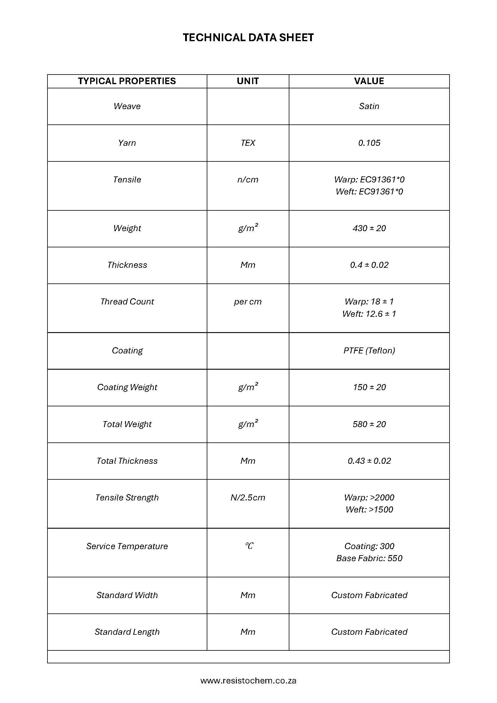 Flange Cover Technical Data Sheet Flange Cover Technical Data Sheet