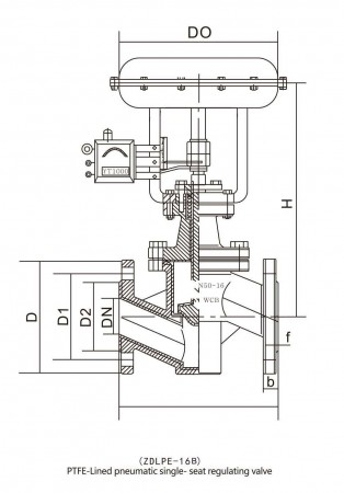 Lined Regulating Valve Pneumatic Diagram Lined Regulating Valve Pneumatic Diagram