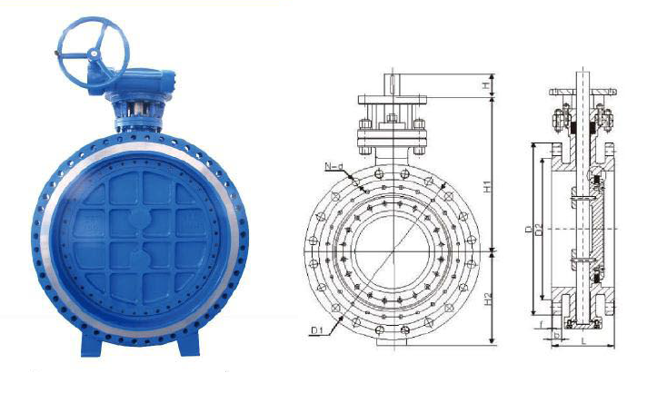 Triple Eccentric API Triple Eccentric API